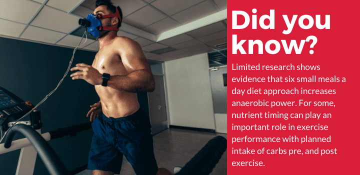 small meals impact on athletic performance