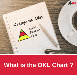 What is the okl chart?
